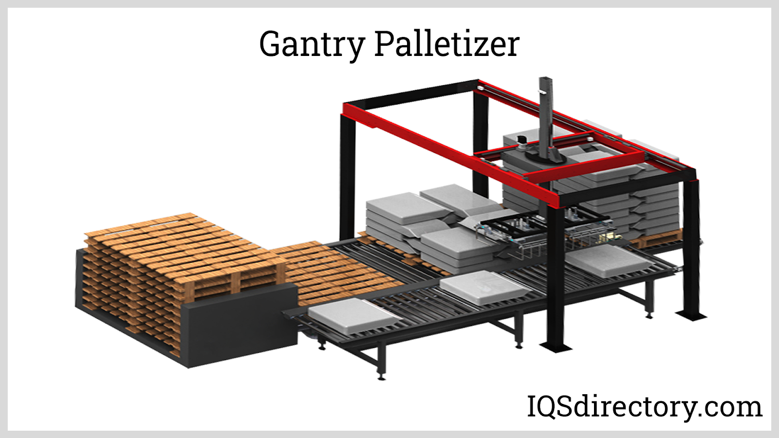 Palletizers
